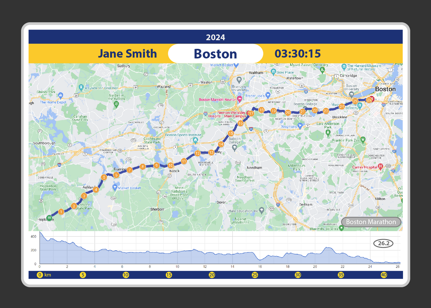 Personalized Marathon Magnet - Custom 4x6" Refrigerator Magnetic Sticker with Course Map and Elevation