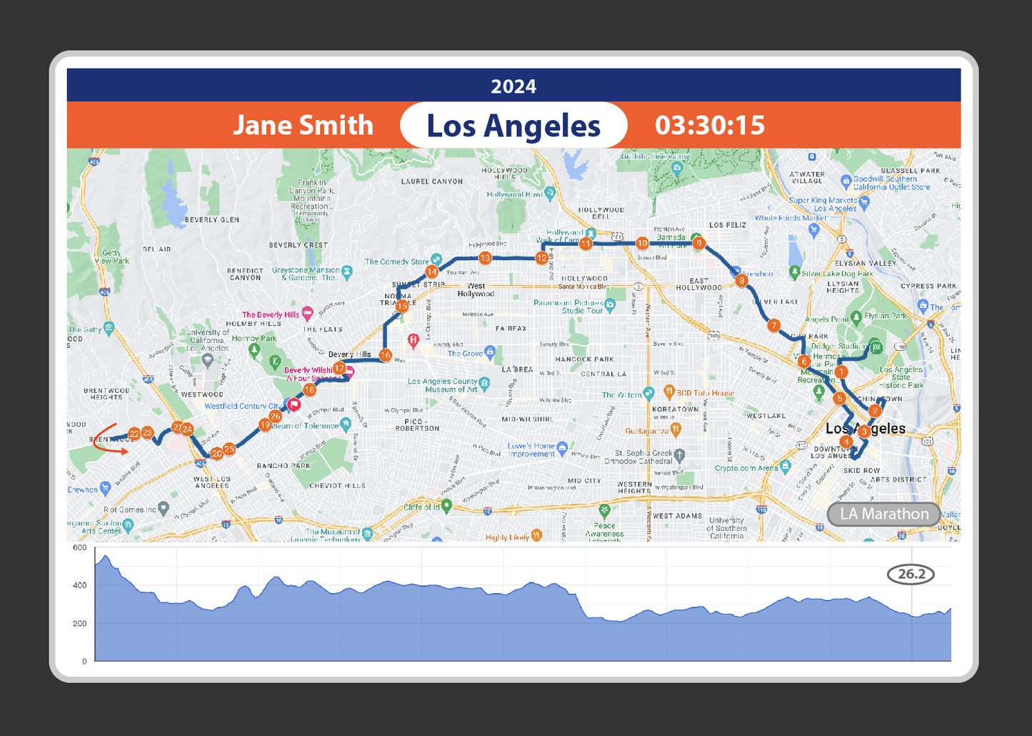 Personalized Marathon Magnet - Custom 4x6" Refrigerator Magnetic Sticker with Course Map and Elevation
