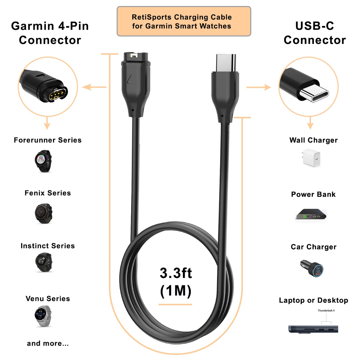 Garmin Charging/Data Cable and Adapter for Smart Watches and GPS Devices, 4-Pin USB-C Charger for Fenix, Forerunner, Approach, Venu, Instinct, Epix, Tactix, Vivoactive, And More