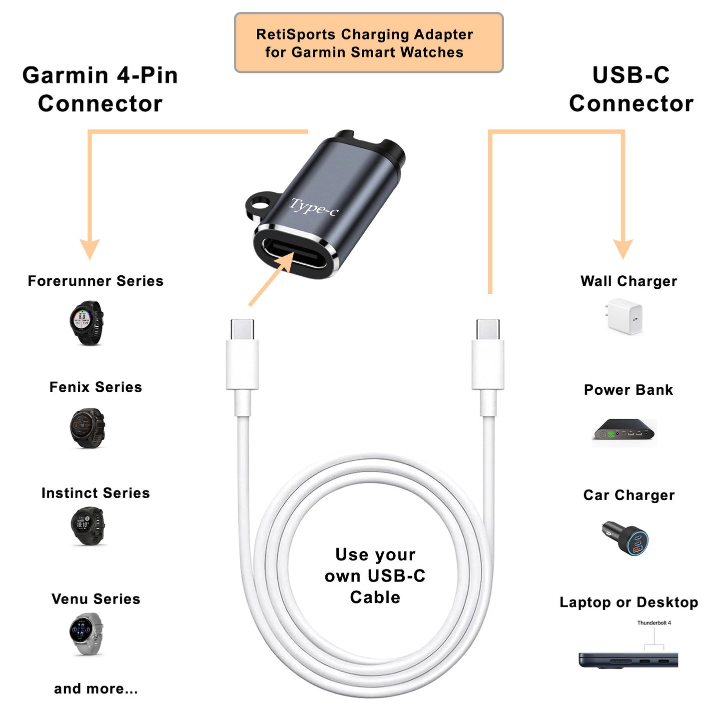 Garmin Charging/Data Cable and Adapter for Smart Watches and GPS Devices, 4-Pin USB-C Charger for Fenix, Forerunner, Approach, Venu, Instinct, Epix, Tactix, Vivoactive, And More