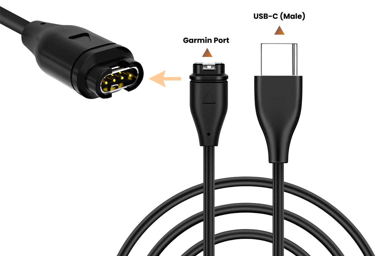 Garmin Charging/Data Cable and Adapter for Smart Watches and GPS Devices, 4-Pin USB-C Charger for Fenix, Forerunner, Approach, Venu, Instinct, Epix, Tactix, Vivoactive, And More