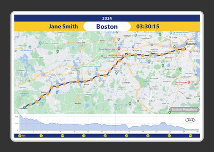 Personalized Marathon Magnet - Custom 4x6" Refrigerator Magnetic Sticker with Course Map and Elevation